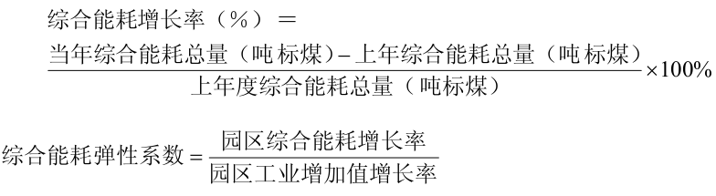 單位工業用地工業增加值計算公式